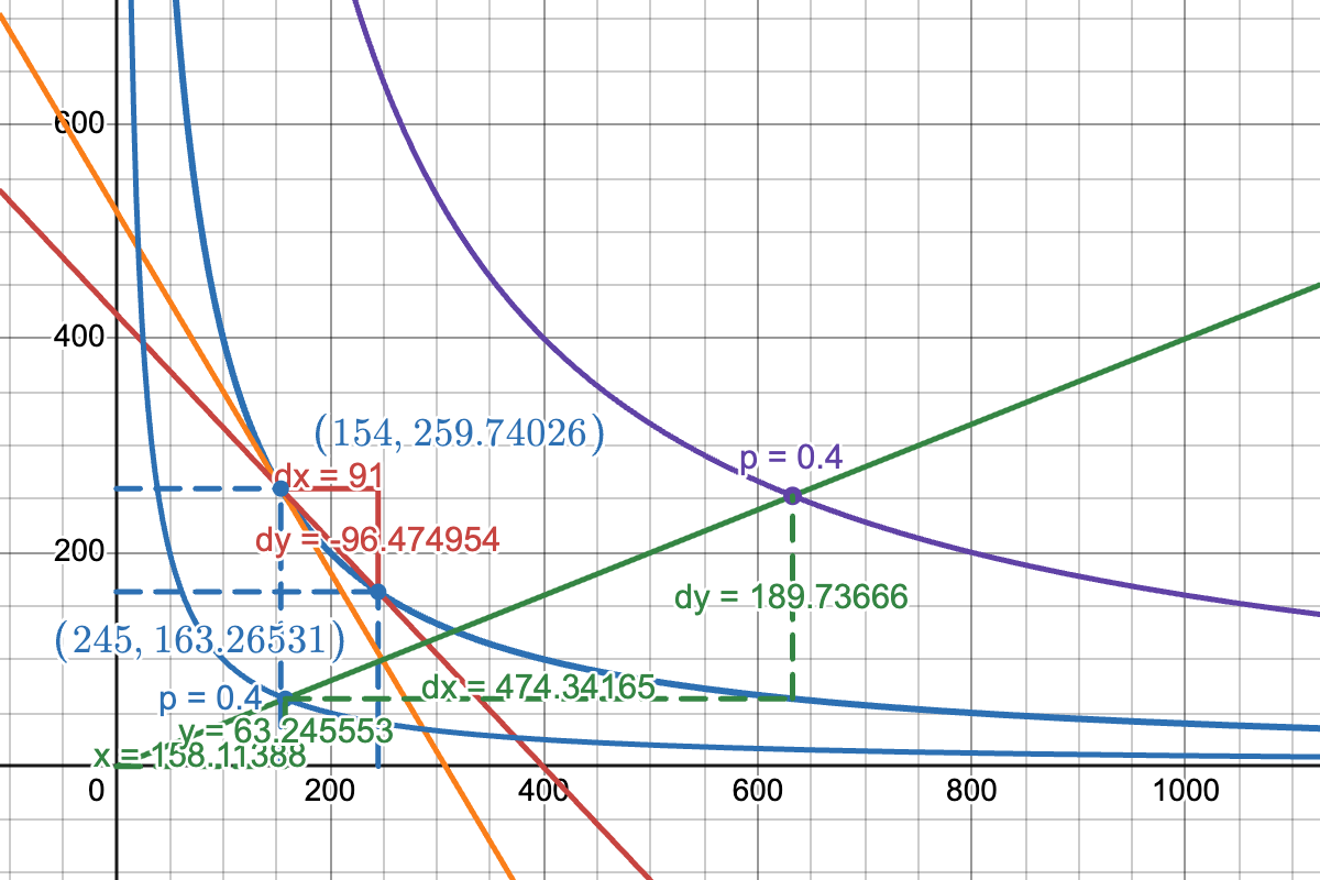 image-desmos-graph