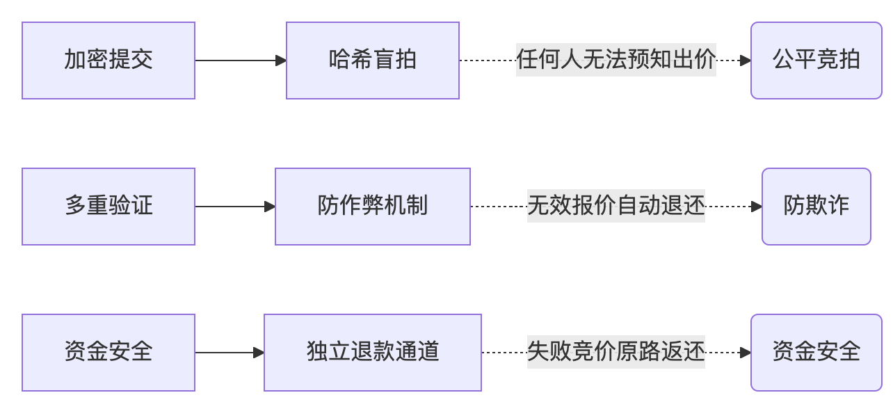 image-20250608212843778