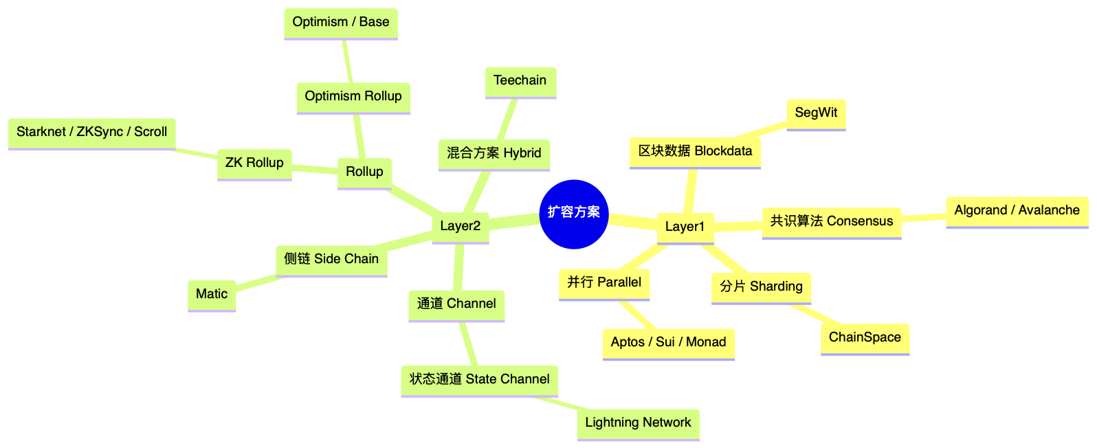 image-20251110160111771