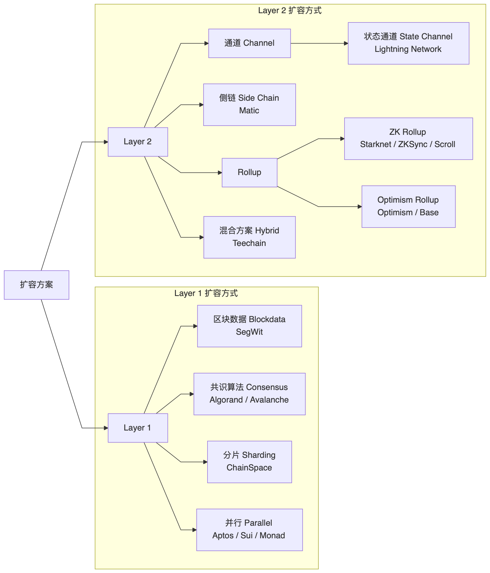 image-20251110160356102