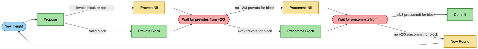 image-20251110160515386