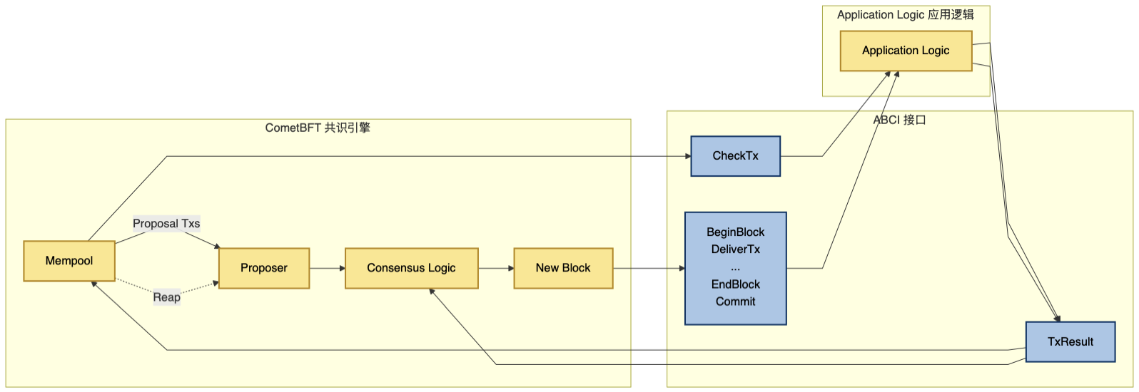 image-20251110160618078