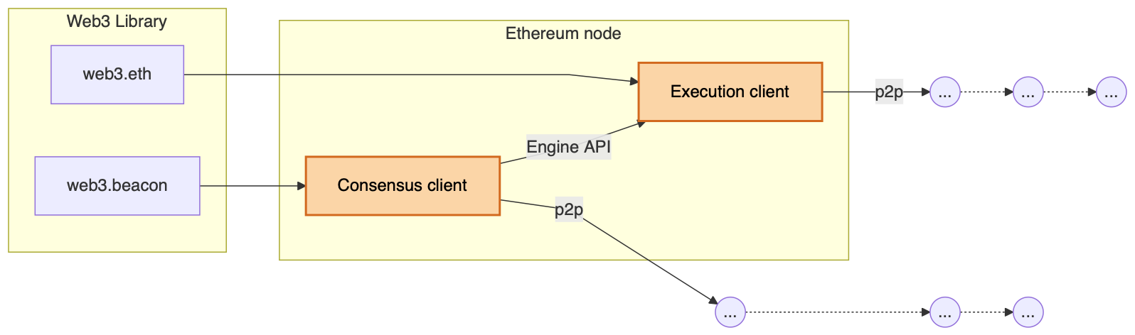 image-20251110160745190