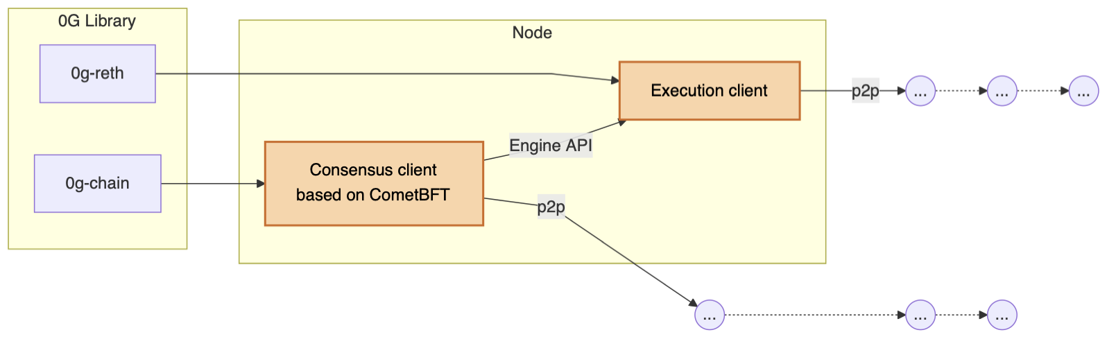 image-20251110160827272