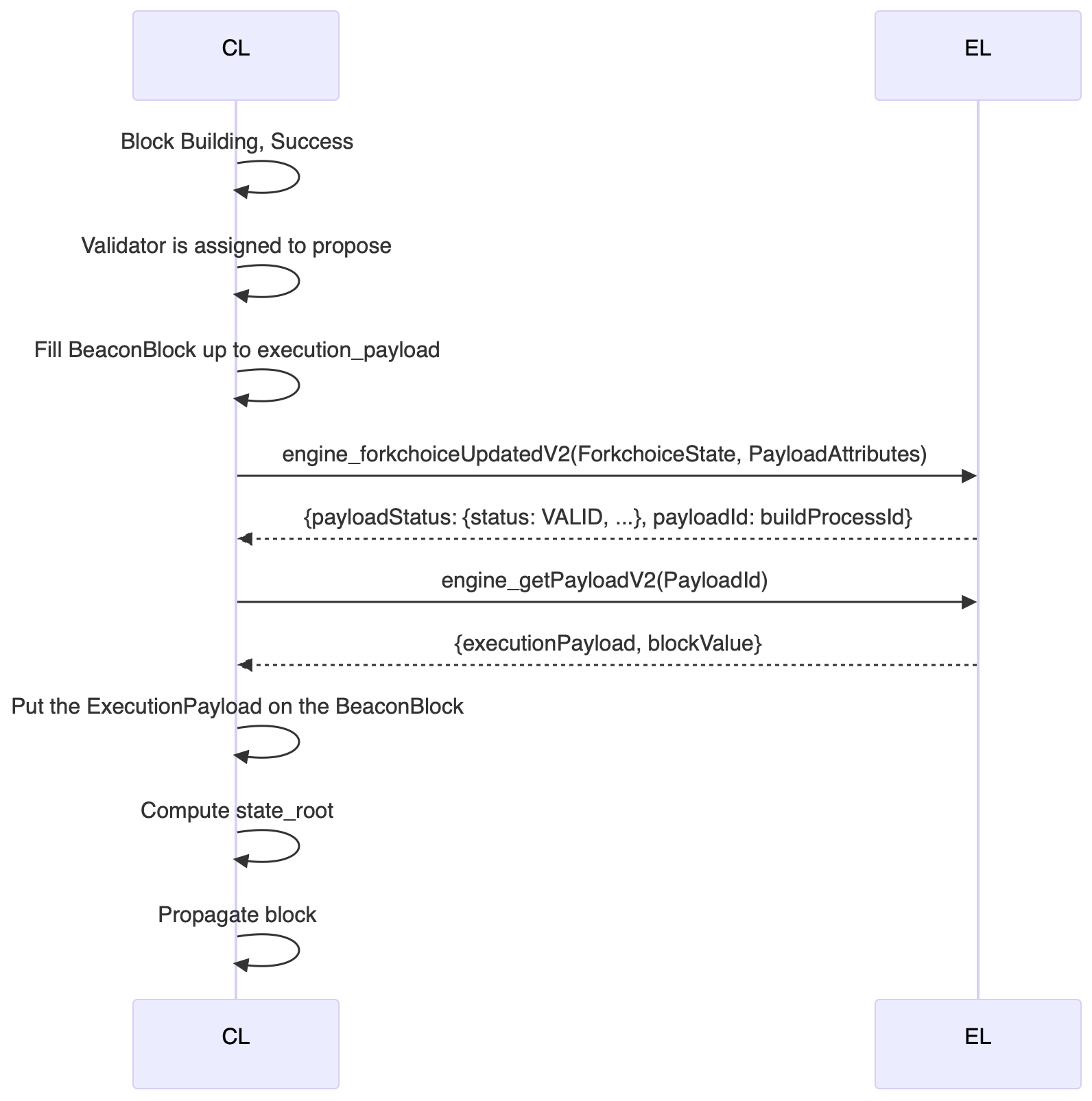 image-20251110160922523