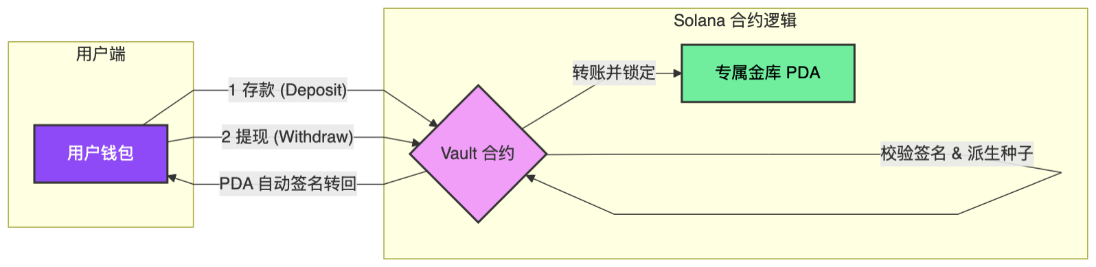 image-20260126183958741