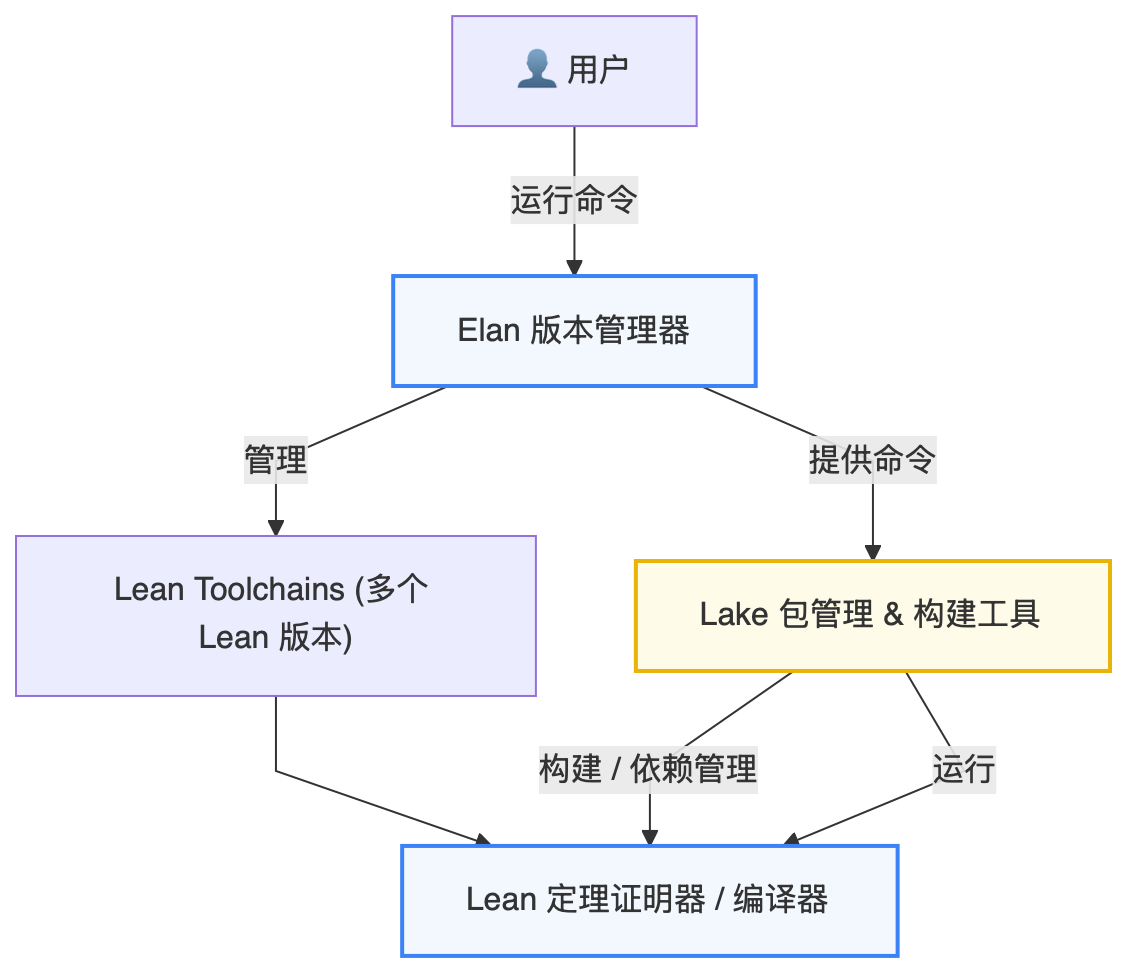 image-20260202211226659