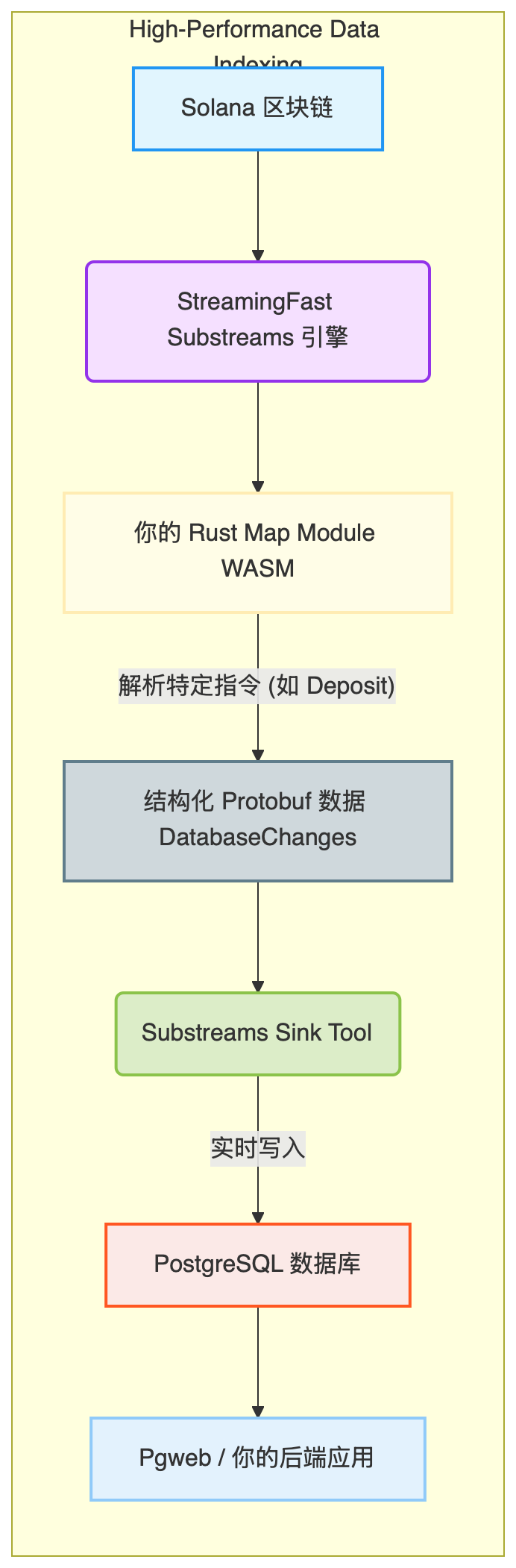 image-20260303222312606