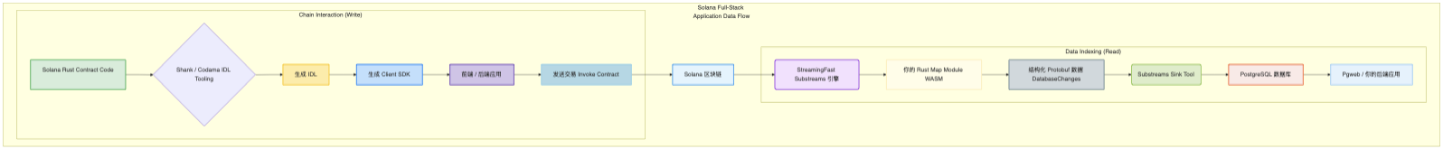 image-20260303222411454