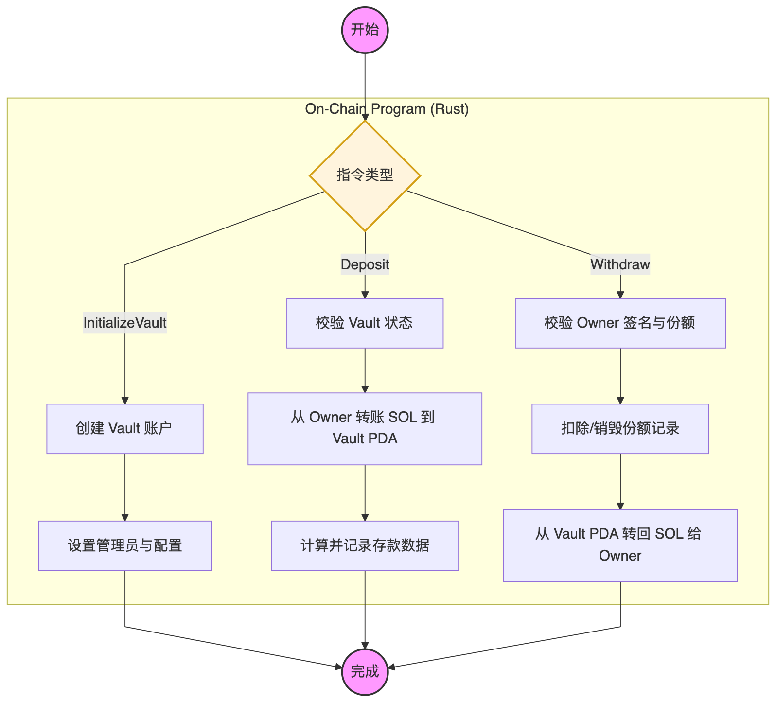 image-20260303222505699