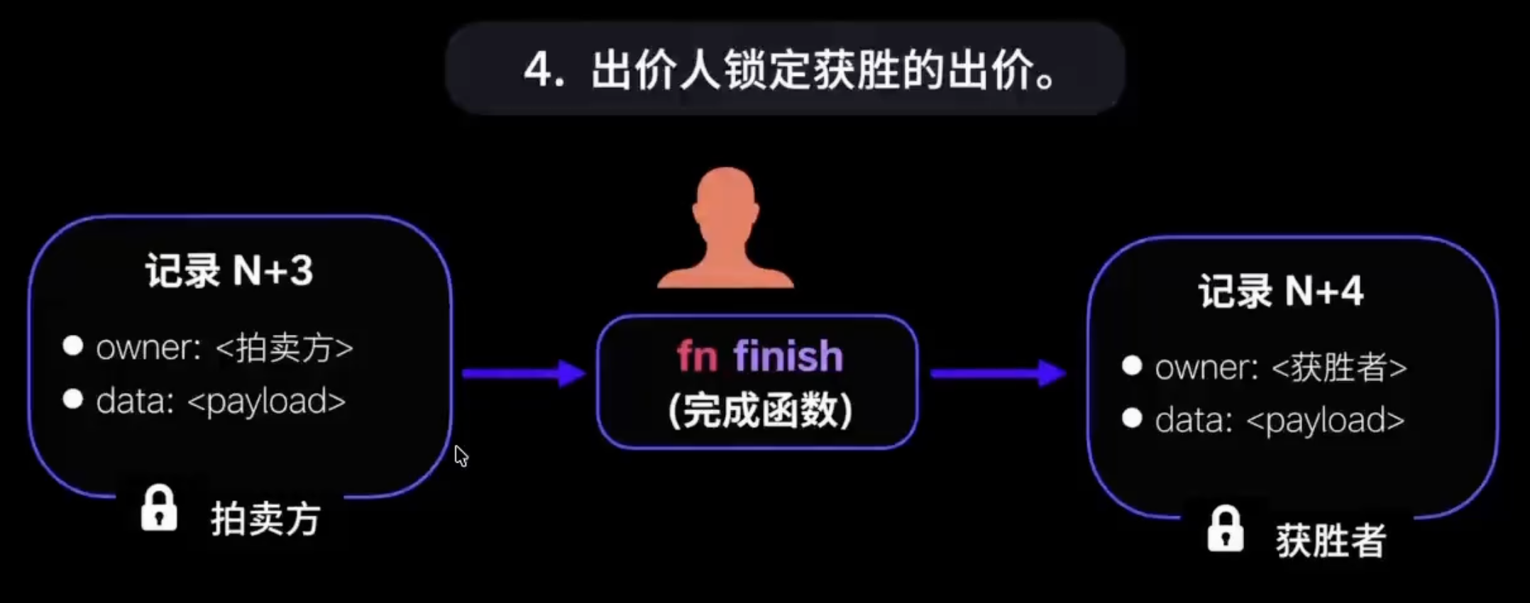 image-20260521231844302